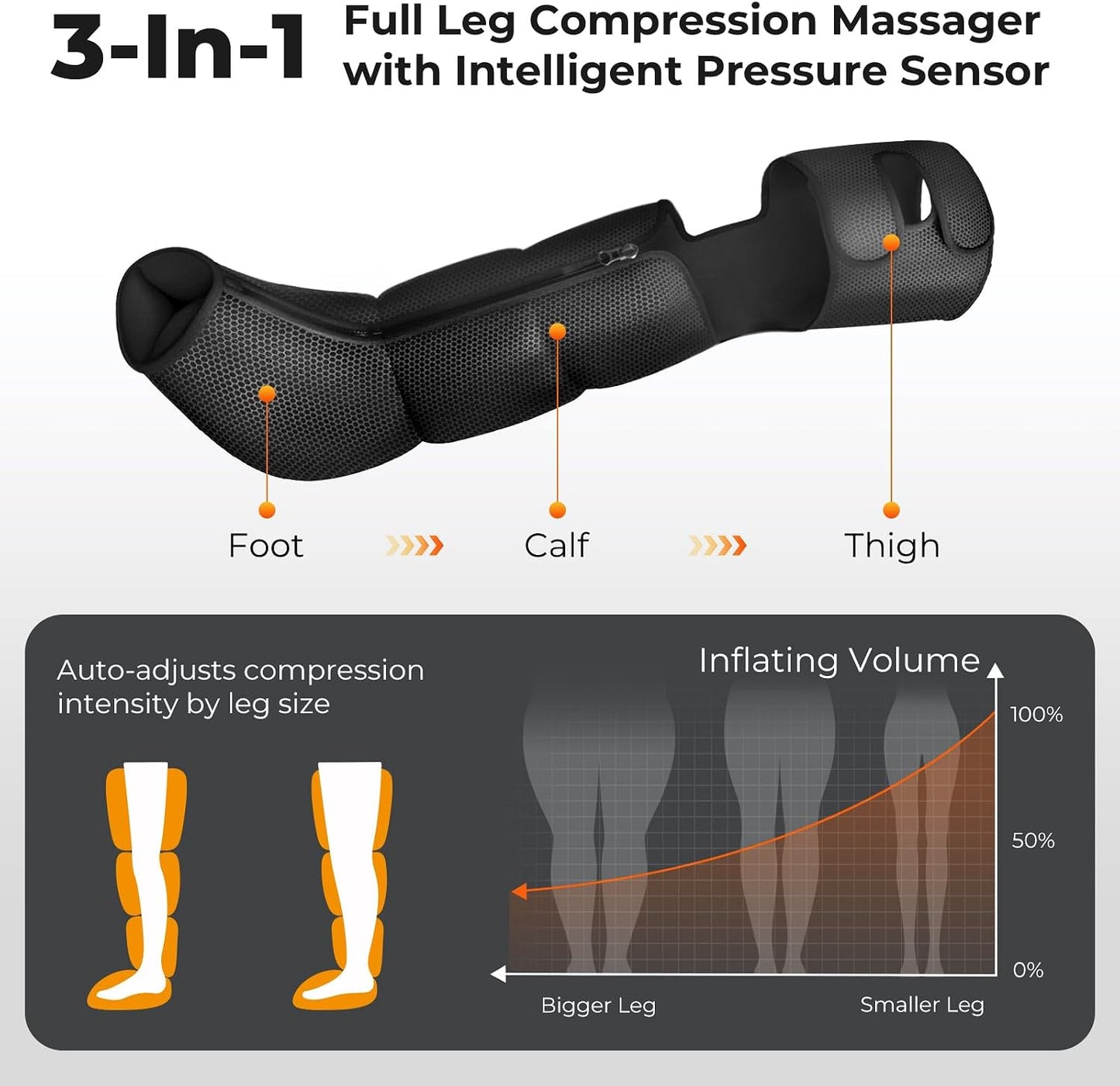 Nekteck Leg Massager for Circulation and Pain Relief, 6 Modes & 6 Intensities Air Compression Boots Helpful for Leg Swelling, Edema RLS, FSA Eligible Gifts for Mom Men Women Dad Birthday
