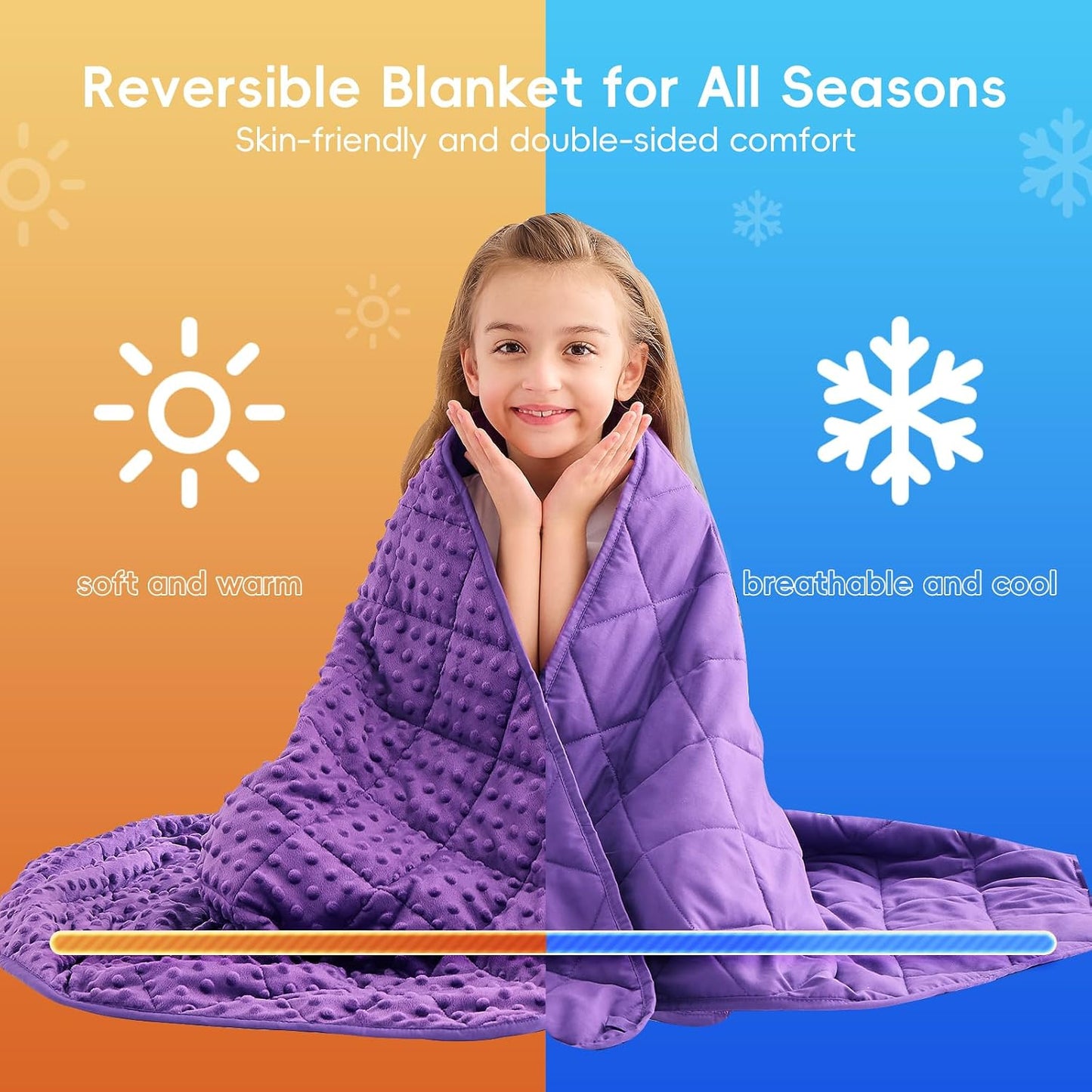 yescool Weighted Lap Pad 2 lb Blue Small Lap Blanket, Weighted Lap Blanket Cooling Heating Weighted Throw Blankets, Minky Blankets Gifts for Travel Outdoor Indoor, 20 * 30in