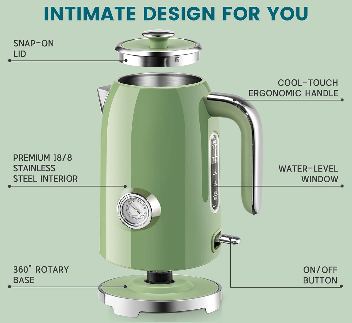 SUSTEAS 57oz Electric Kettle with Thermometer, Hot Water Pot, Retro Green