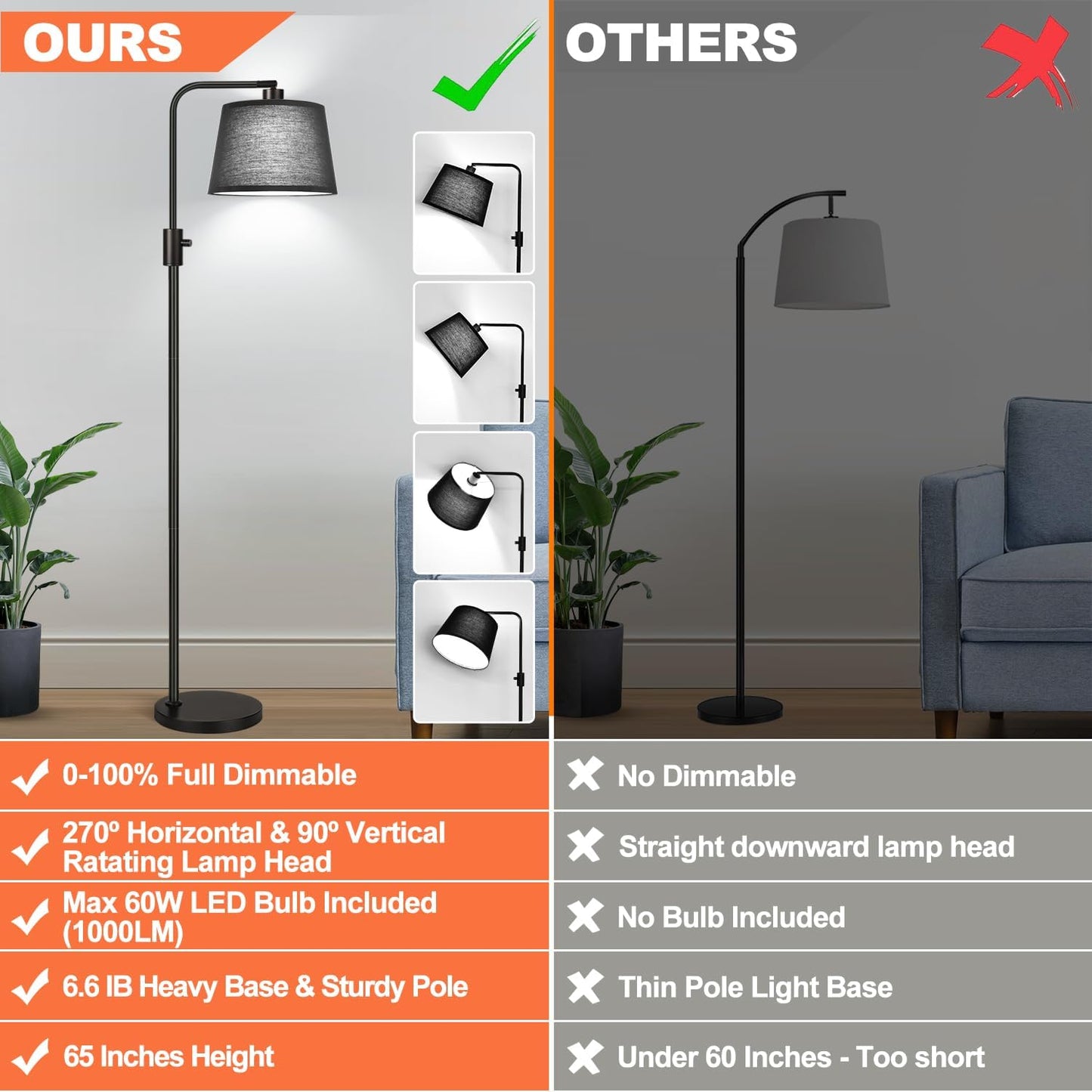 【Upgraded】 Dimmable Floor Lamp, 1000 Lumens LED Edison Bulb Included, Arc Floor Lamps for Living Room Modern Standing Lamp with Linen Shade, Tall Lamp for Bedroom Office Dining Room- Black