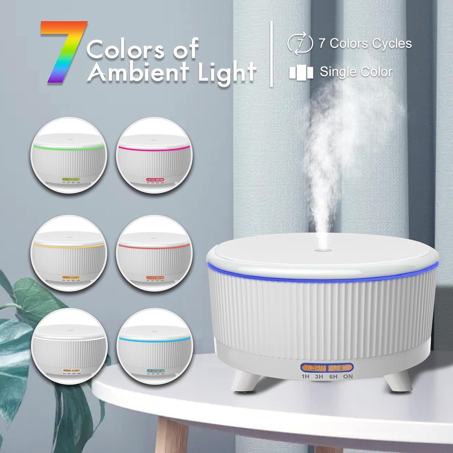 Diffusers for Essential Oils Large Room, 500ml Aromatherapy Diffuser Cool Mist Humidifier with Remote Control,7 Colors Lights & 5 Mist Mode Waterless Auto Off for Women Office Home