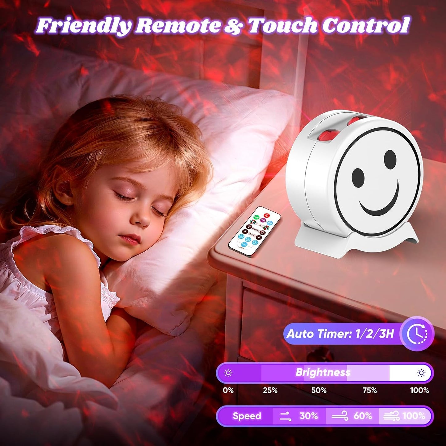 Galaxy Projector for Bedroom Night Light for Kids with Timer and Remote | Light Projector, Teen Girl Gifts Trendy Stuff Ideas Women for Boys Kids Adults, Nebula Lamp Room Decor Birthday Christmas Day