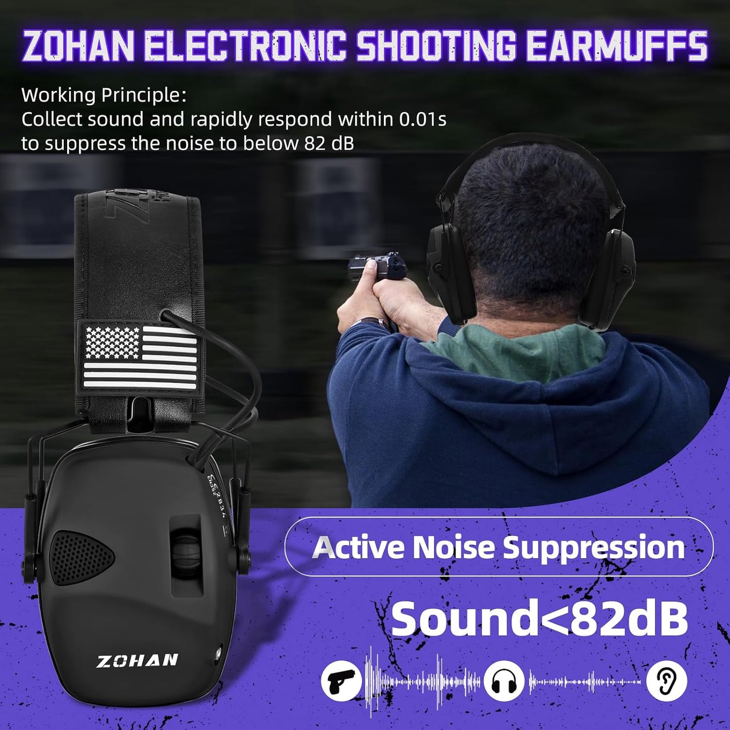 ZOHAN Electronic Shooting Earmuffs Built in Ambient Sound Amplifier, Hearing Protection for Shooters, NRR 23dB Noise Reduction, Ideal Gun Range Ear Protection Headphones for Hunting-Black&Purple