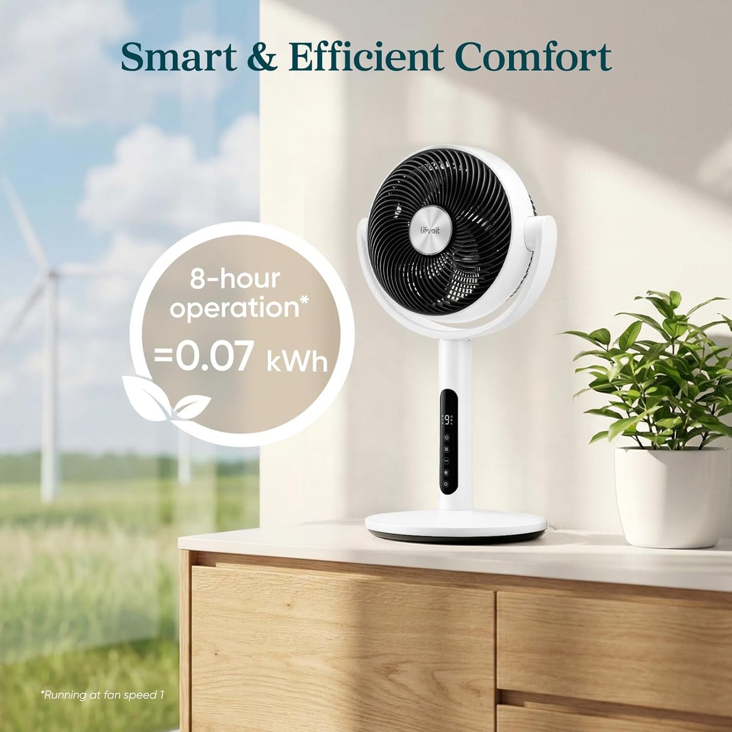 LEVOIT Standing Fan for Bedroom, 20dB Quiet Pedestal Fan for Sleep, 1024 CFM Ultra-High Airflow, 90° Oscillating Floor Fan, DC Motor, 5 Speeds, 12H Timer, Remote, for Home, Room, Office, White
