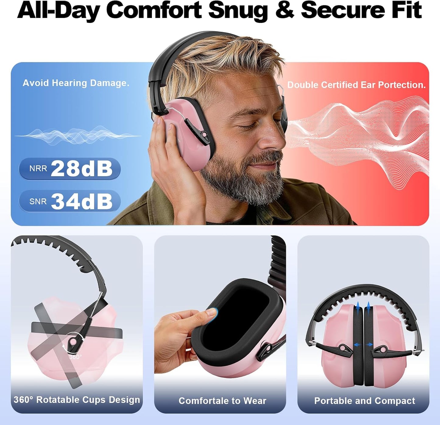 Floriogra Noise Reduction Ear Muffs, NRR 34dB Ear Protection, Hearing Protection Noise Cancelling Headphones for Adults Kids Autism, Shooting Ear Protection for Gun Range, Mowing, Construction