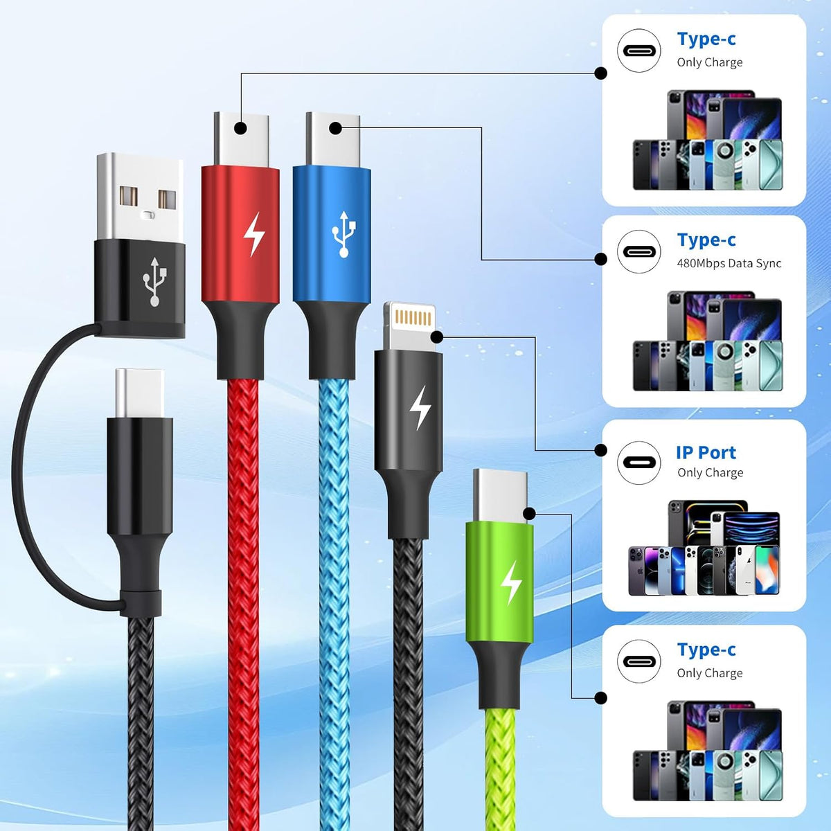 4 in 1 Multi Charging Cable, 5FT Charging Cords for Multiple Devices
