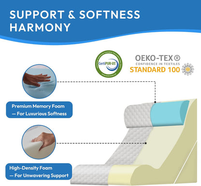 Ahpmeoa 3PCS Wedge Pillow Set for After Surgery, Back Pillow for Bed Sitting up, 10-in-1 Foam Wedge Pillow for Acid Reflux & Back Pain Relief, Post Surgery Pillow for GERD & Snoring, White
