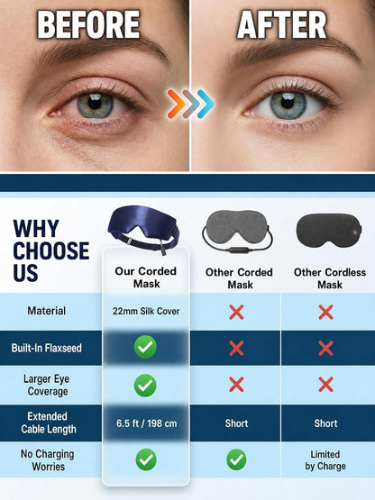 Heated Eye Mask for Dry Eyes, USB Powered Silk Warm Eye Compress & Eye Heating Pad, Washable Dry Eye Mask with 3 Heat & 4 Timer Settings for Blepharitis Stye Migraine Sinus MGD Puffiness（Blue）