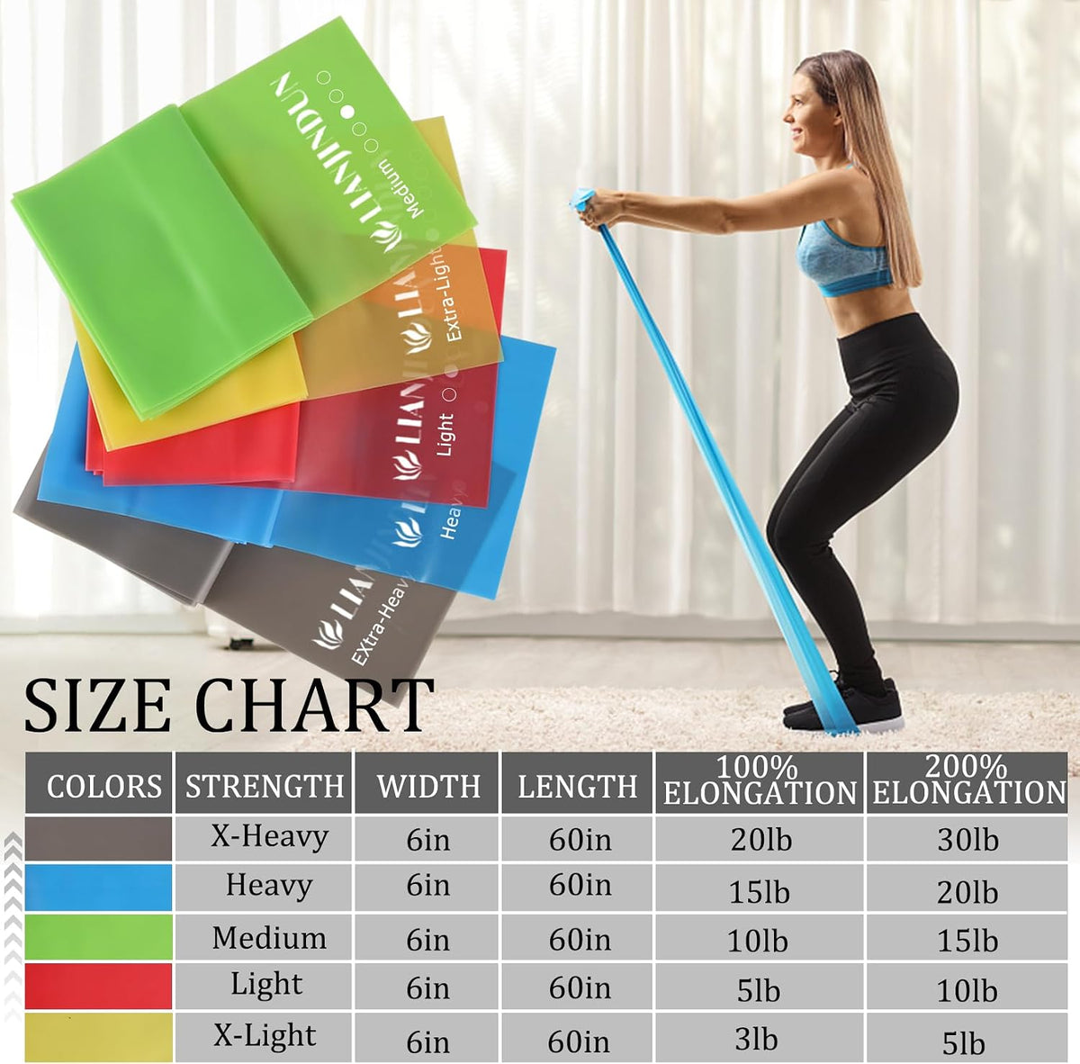 10-Piece Latex-Free Resistance Bands Set with Long and Loop Bands