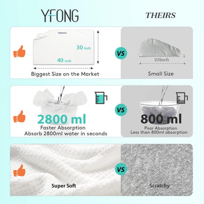 YFONG Large Hair Towel Wrap for Women, Super Absorbent Microfiber Hair Towel for Curly Hair, Fast Drying Hair Turbans with Elastic,Hair Drying Towel Wrap for Hair Care 26.3" X 40" (Blue)