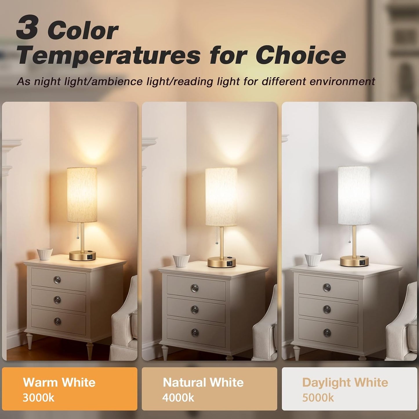 Small Bedside Table lamp for Bedroom - 3 Color Temperatures Bedside Lamps with USB C and A Ports, Pull Chain Table Lamps with AC Outlet, White Nightstand Lamps with Black Metal Base for Kids Reading