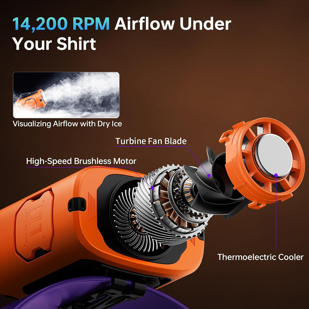 MUXNW Waist Clip Fan,100‑Speed 14000RPM,8000mAh