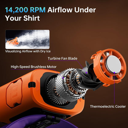 MUXNW Waist Clip Fan,100‑Speed 14000RPM,8000mAh