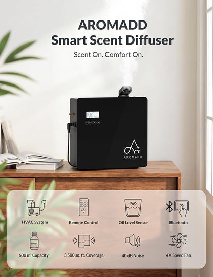 2025 Upgraded 3500 Sq.Ft Smart Scent Diffuser - HVAC System, Whole House Aroma & Hotel Collection Diffuser, Waterless Essential Oil Diffuser for Home Large Room, Cold Air Tech, 600mL (Black)
