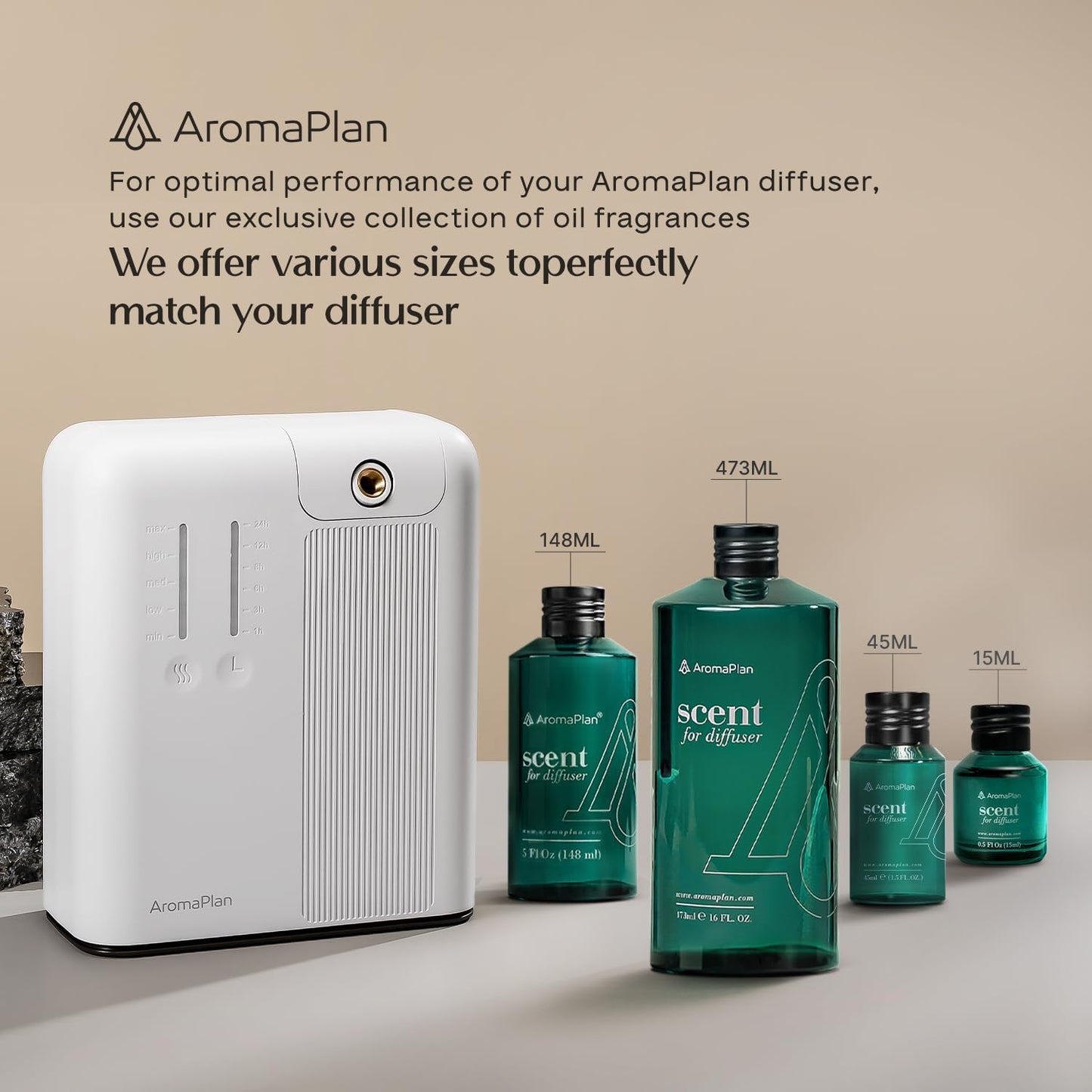 AromaPlan 5 Star Collection Cold Air Scent Diffuser, Whole House (2 Scents Included)- Waterless Smart Aroma, Scent &Time Adjust., App Control, HVAC | Home, Commercial, Hotel | Large Room, 2,000 sq.ft