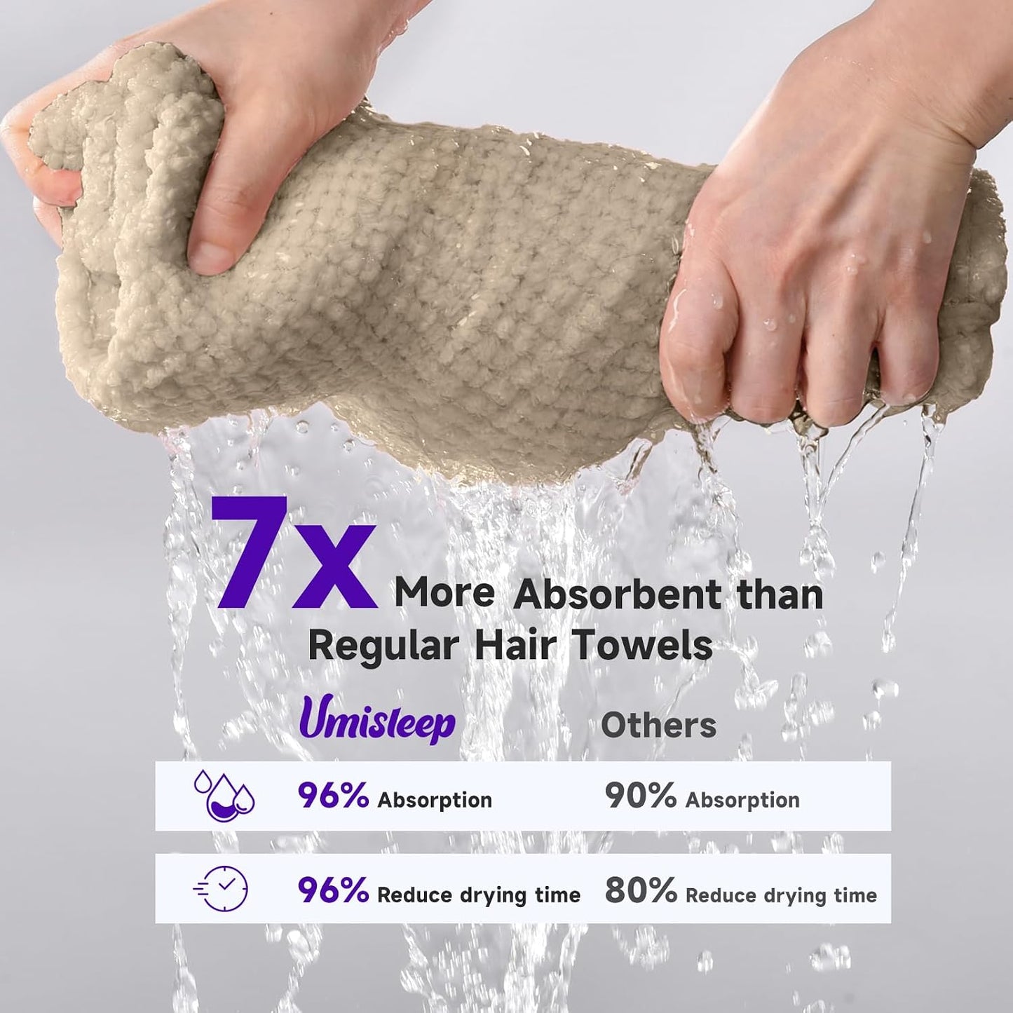 Umisleep Extra Large Microfiber Hair Towel for Women Long, Curly, Thick Hair, Super Soft Anti Frizz Quick Dry Hair Towel Wrap, Ultra Absorbent Hair Turban with Elastic Band White