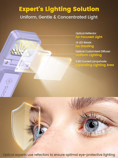 Glocusent 14 LED Book Light for Reading in Bed, USB-C Rechargeable