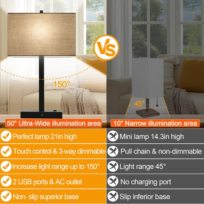 21" Touch Bedside lamps with 2 USB & AC Outlets, 3-Way Dimmable Bedside Table Lamps Set of 2 for Bedroom Living Room Office Reading, Gray Shade Lamps for Night Stands, 5000K LED Bulbs Included