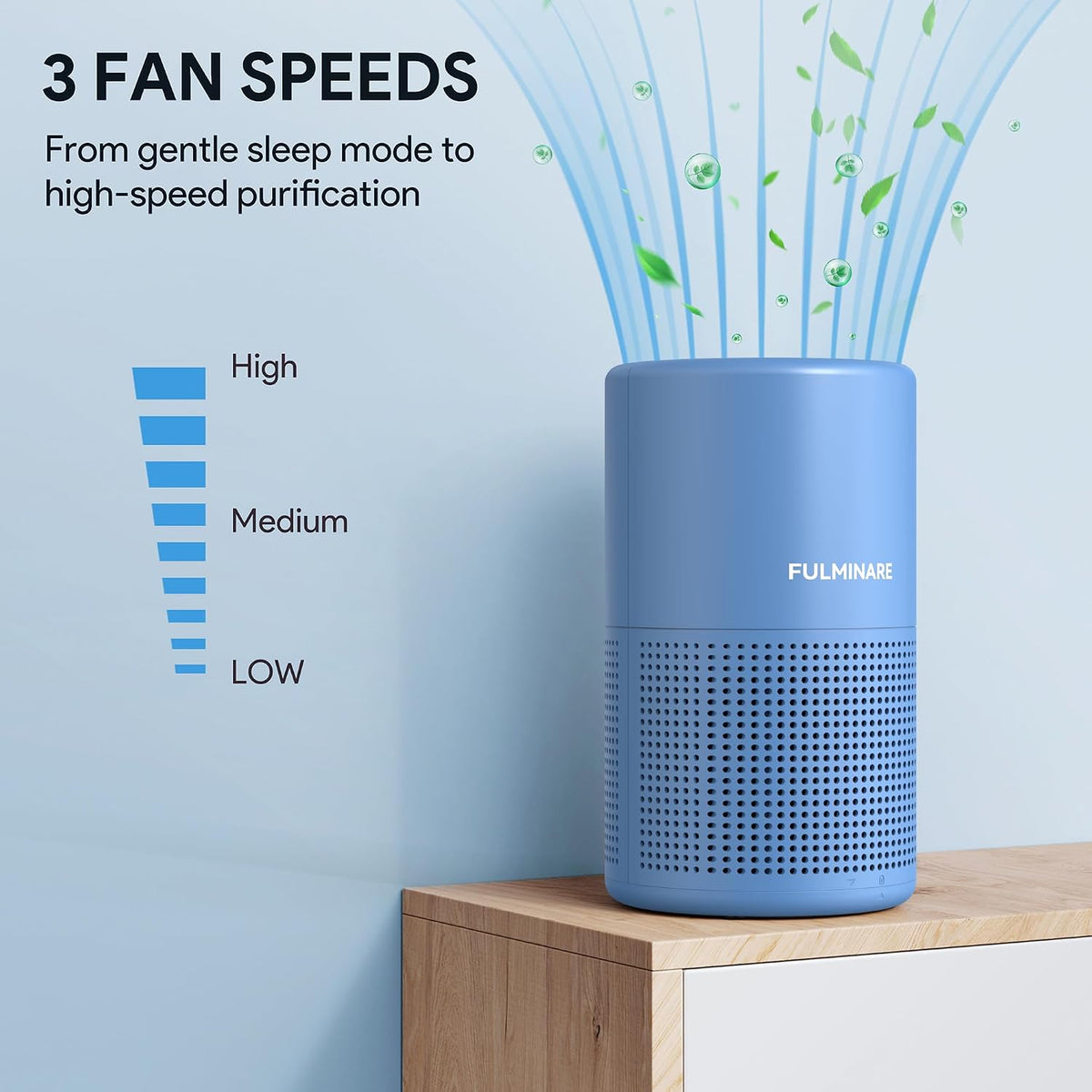 FULMINARE Air Purifiers for Home Bedroom H13 HEPA Air Filter