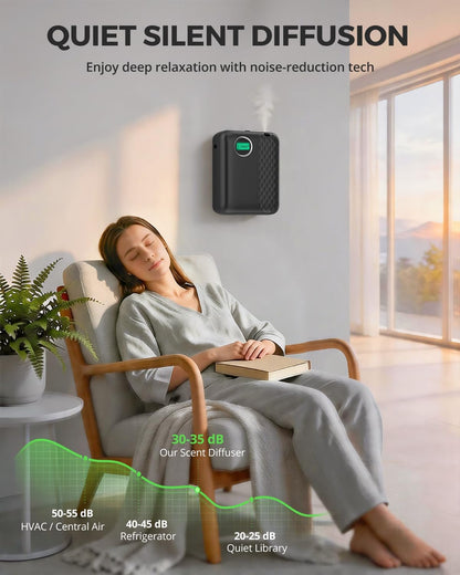 RoyAroma Waterless Essential Oil Diffuser for Home & Office, Smart Bluetooth App Control Scent Machine, 3000 Sq Ft Coverage, 400mL Cold Air Aromatherapy for Large Rooms - Pearl White