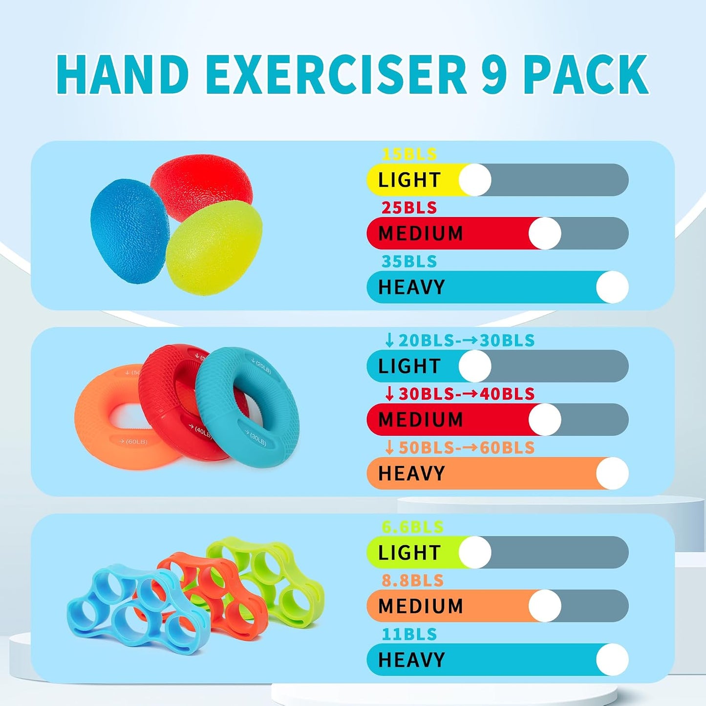 DICYWUDI Flex Therapy Bar and Grip Strength Trainers Set, Physical Therapy & Resistance Bar for Golfers Elbow,Tendinitis,Wrist,Forearms Pain, Improve Grip Strength and Relieve Pain