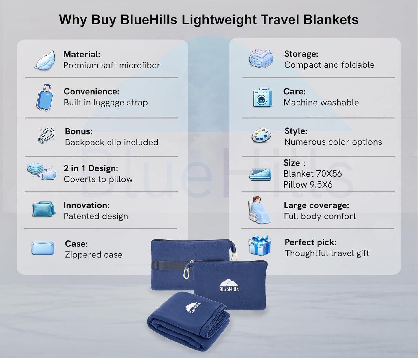 BlueHills Travel Blanket Pillow Compact Lightweight Pocket Size Airplane Traveling Essential Flight Trip Throw in Bag Portable Case Plane Accessory Gray L01
