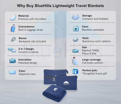 BlueHills Travel Blanket Pillow Compact Lightweight Pocket Size Airplane Traveling Essential Flight Trip Throw in Bag Portable Case Plane Accessory Gray L01