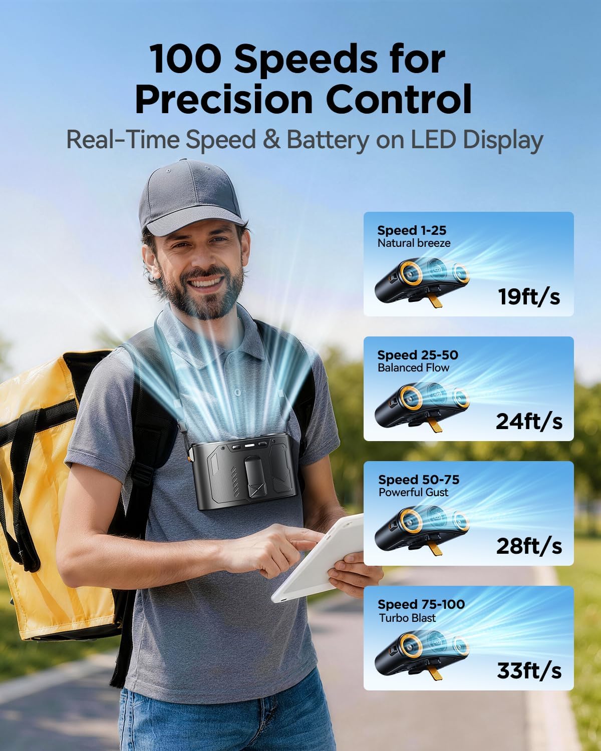 Portable Waist Fan, 16000RPM 3-Head Belt Clip Fan with 8000mAh Battery, 100 Speeds, 10m/s Strong Wind, Flashlight, Rechargeable Under Shirt Fan for Outdoor Jobsite Camping Travel Black