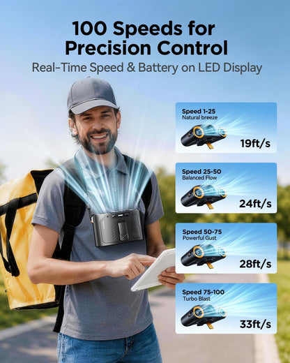 Portable Waist Fan, 16000RPM 3-Head Belt Clip Fan with 8000mAh Battery, 100 Speeds, 10m/s Strong Wind, Flashlight, Rechargeable Under Shirt Fan for Outdoor Jobsite Camping Travel Black