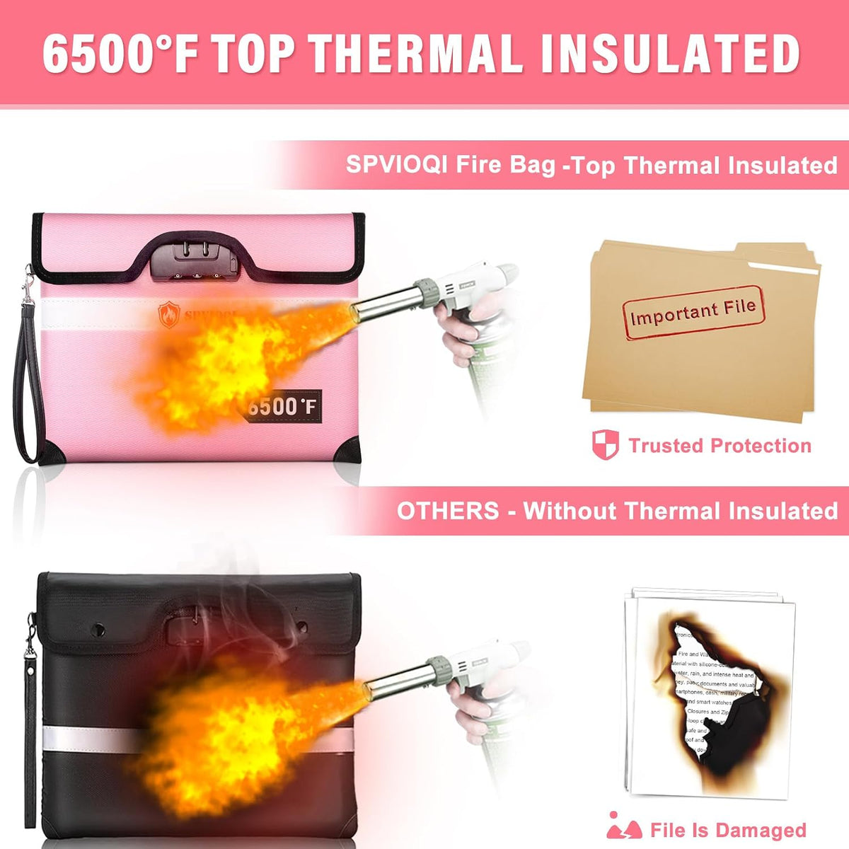6500°F Upgraded Fireproof Document Bag with Lock, Fire proof Money Bag for Cash w. Zipper/Reflective Strip, 10 Layers of Heat Insulated Materials, Water Resistant Fireproof Bag for Documents, Fire Bag