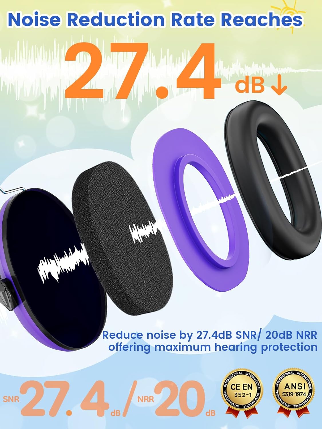 Dr.meter Ear Muffs for Noise Reduction: 27.4SNR Noise Cancelling Headphones for Kids Adults, EM100 Adjustable Hearing Protection Earmuffs for Monster Jam, Autism Sensory, Concerts, Fireworks