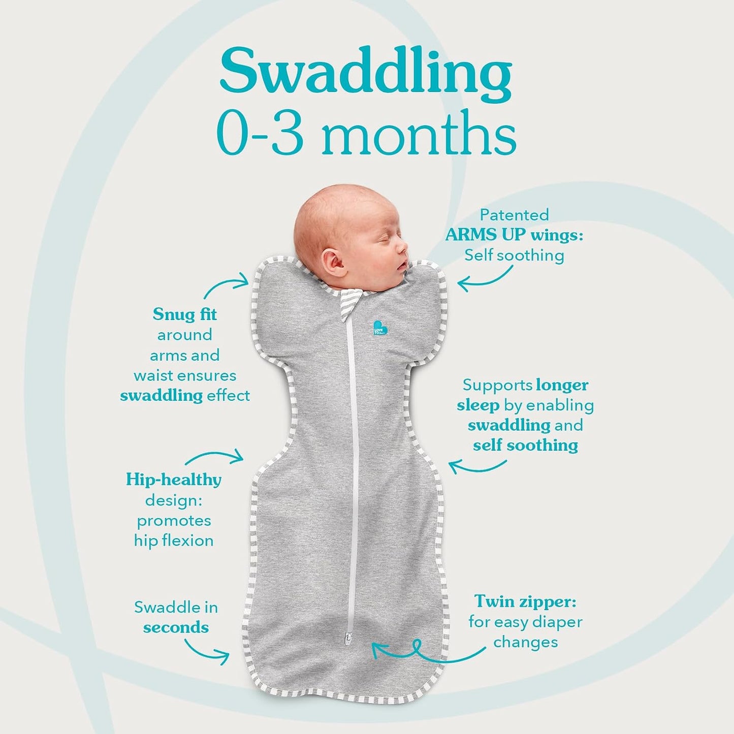 Love to Dream Swaddle UP, Baby Sleep Sack, Self-Soothing Swaddles for Newborns, Get Longer Sleep, Secure Fit Helps Calm Startle Reflex, New Born Essentials for Baby, 1.0 TOG, 13-19 lbs, Deep Olive