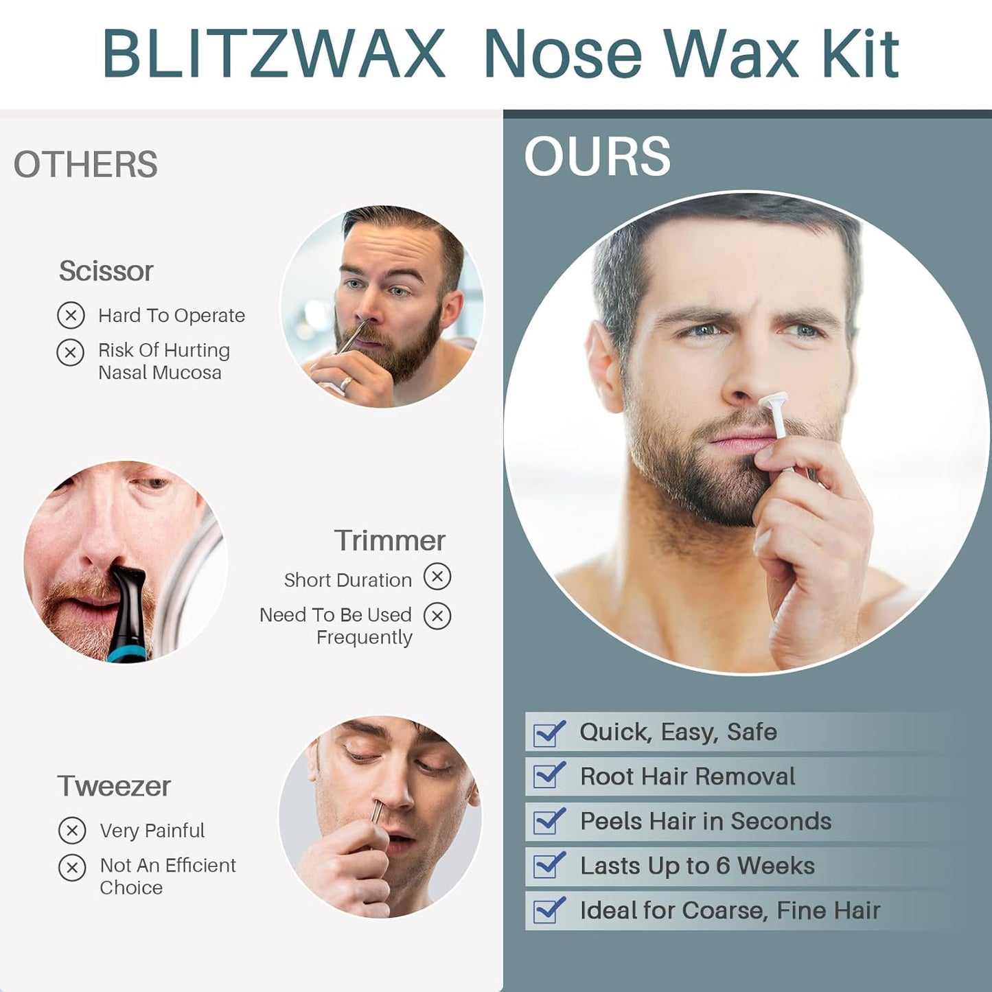 BLITZWAX Brazilian and Bikini Waxing Kit for Women, Hard Wax Warmer for Face, Legs and Body, At Home Hair Removal Kit, Beginner Friendly, Digital Fast Heating, 51 Wax Items