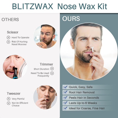BLITZWAX Brazilian and Bikini Waxing Kit for Women, Hard Wax Warmer for Face, Legs and Body, At Home Hair Removal Kit, Beginner Friendly, Digital Fast Heating, 51 Wax Items