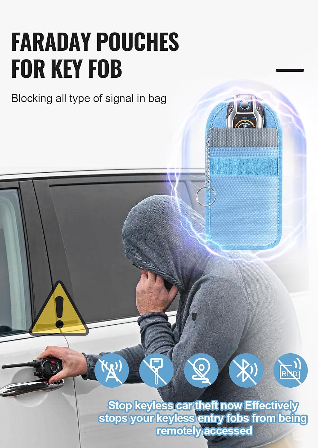 Faraday Pouch for Car Keys, Faraday Bag, Car RFID Signal Blocking Holder, Key Fob Protector, Key fob cage Block Signal Anti-Theft Fob Case (2 Pack)