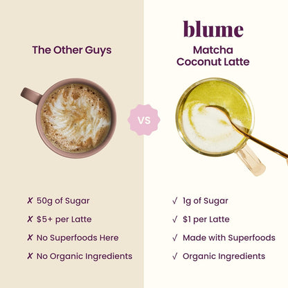 Blume Superfoods Latte - Matcha Powder with Coconut, Natural Caffeine, L-Theanine, All Day Energy & Focus, Sugar-Free, Moringa, Vegan, Organic Matcha Latte from Shizuoka Japan, Green Tea - 25 Servings