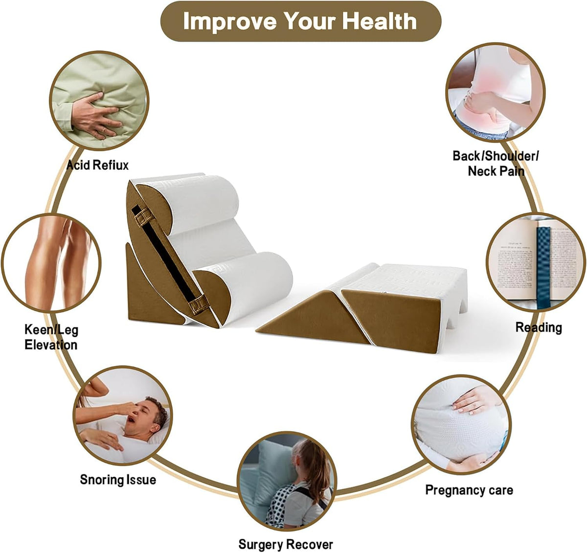 Yojoker 6pcs Orthopedic Bed Wedge Pillow Set for Sleeping, Post Surgery Foam for Body, Back and Leg Pain Relief Comfortable & Adjustable Support Pillows-Anti Snoring, Heartburn
