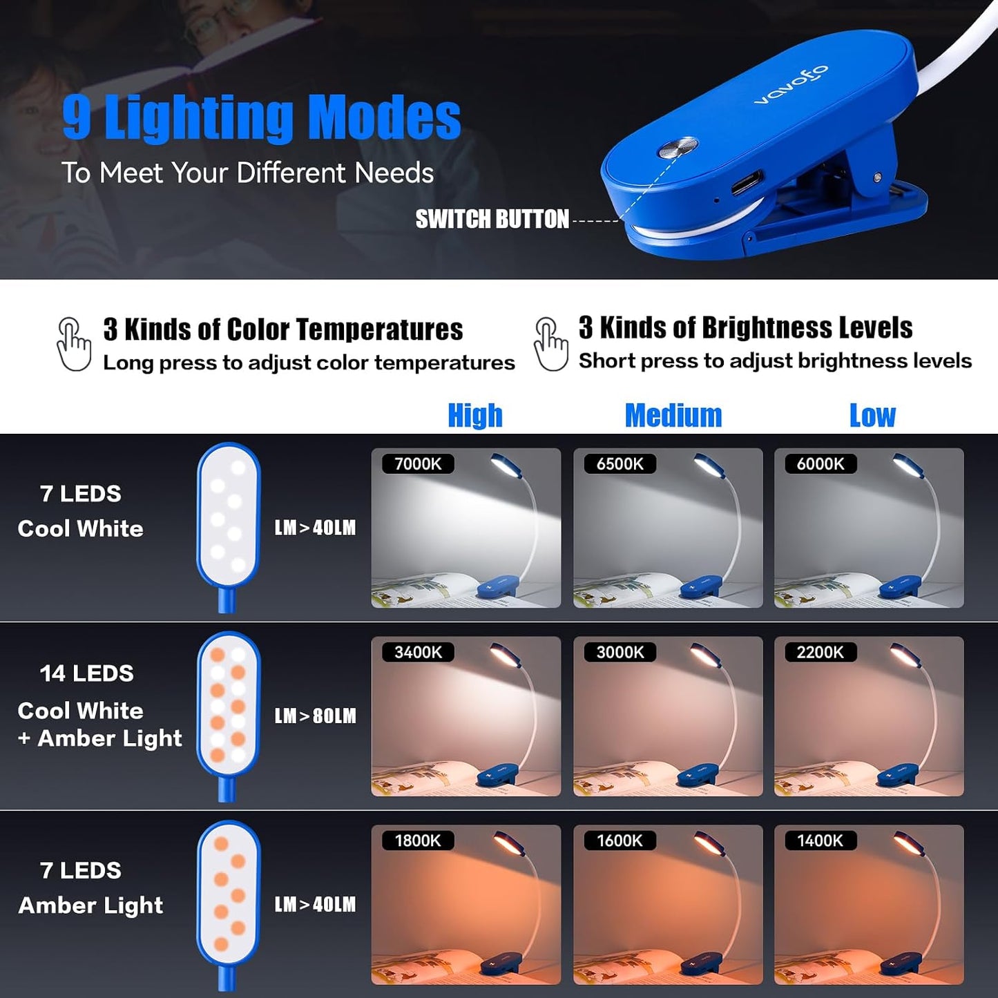 VAVOFO Rechargeable Book Light, 14 LEDs Eye Care Clip On Amber Reading Light for Bookworms Reading in Bed with 9 Colors 9 Brightness (White-Blue)