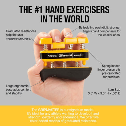 Prohands Gripmaster Medical Hand and Finger Exerciser