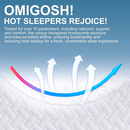 UJPFEO Knee Pillow for Side Sleepers, Leg Pillow for Sciatica, Back, HIPS, Knees, Joints Pain Relief,Pillows for Between Legs While Sleeping Spine Alignment Support & Relieves Pressure
