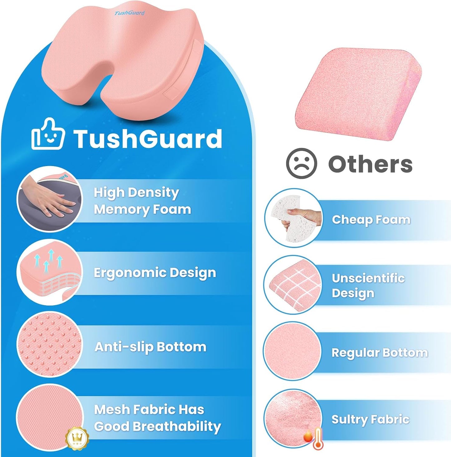 TushGuard Seat Cushion for Office Chair Memory Foam Non-Slip Cushion Back, Relief Chair Pad, Butt Pillow for Office Chair, Car, Computer Desk, Black