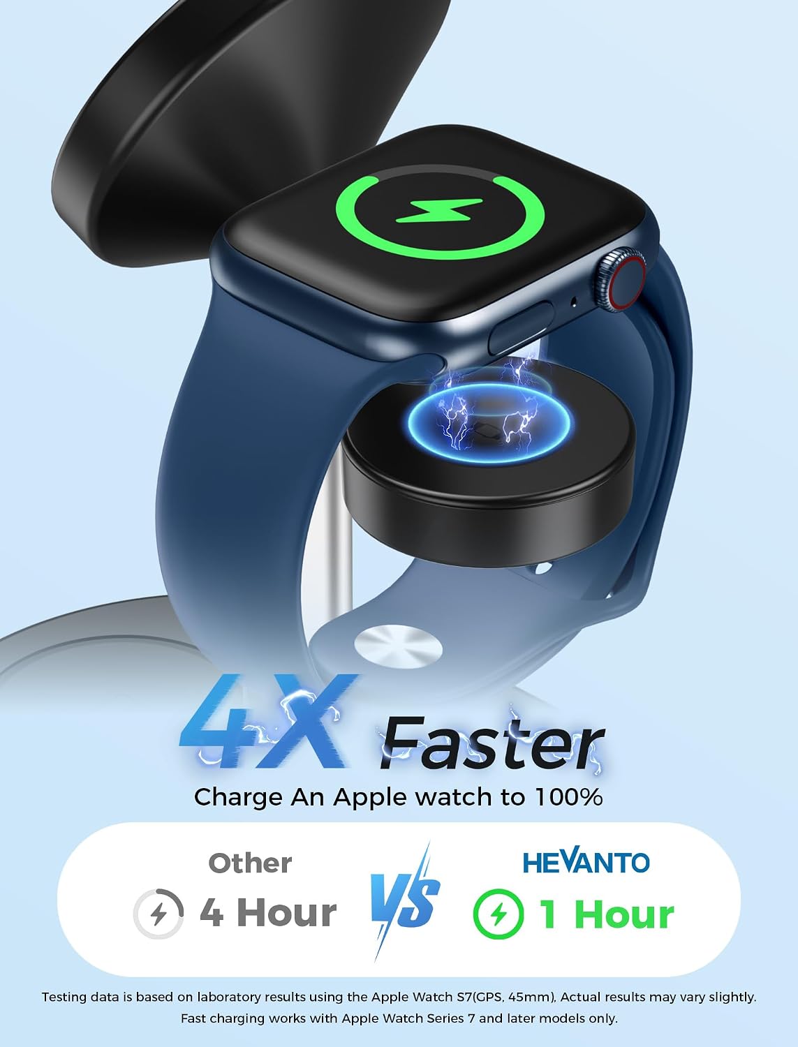 Mag-Safe Charger 3 in 1 Charging Station for iPhone Apple Watch AirPods