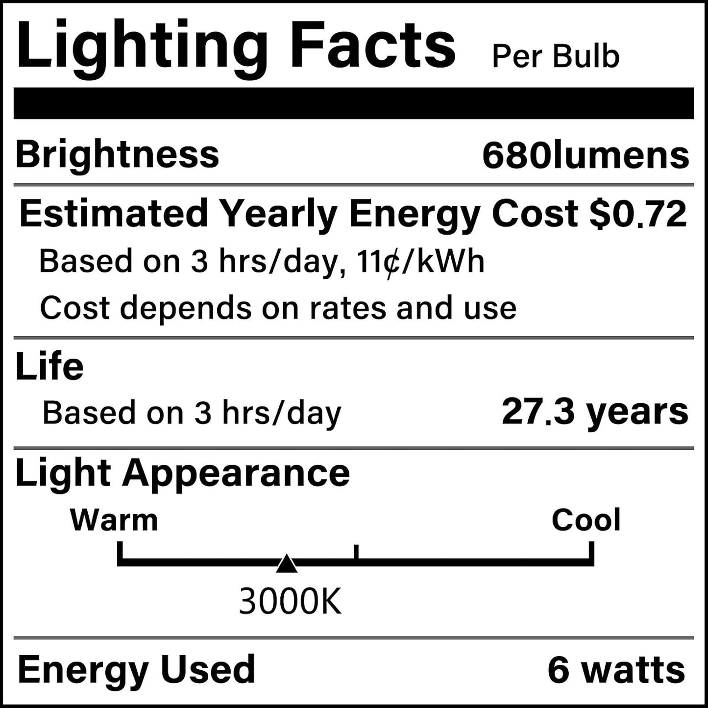 Industrial Table Lamps for Bedrooms Set of 2 - Fully Dimmable Bedside Lamps with USB A and C Ports and Outlet, Black Nightstand Lamps with Glass Shade for Living Room, Desk Lamps for Office Reading