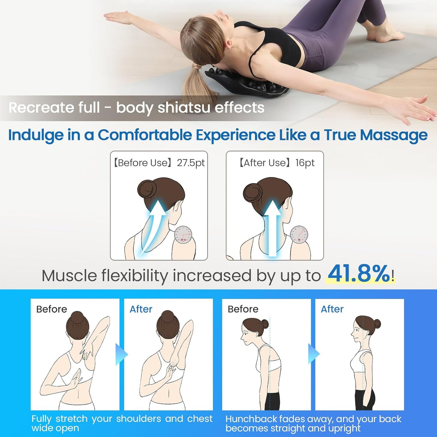 Shoulder Blade & Trapezius Trigger Point Massager, Back Stretcher | 22 Pressure Nodes, Deep Muscle Massage，Firm High-Density Foam, Ergonomic Arch, Body-Weight Massage,Daily Relaxation