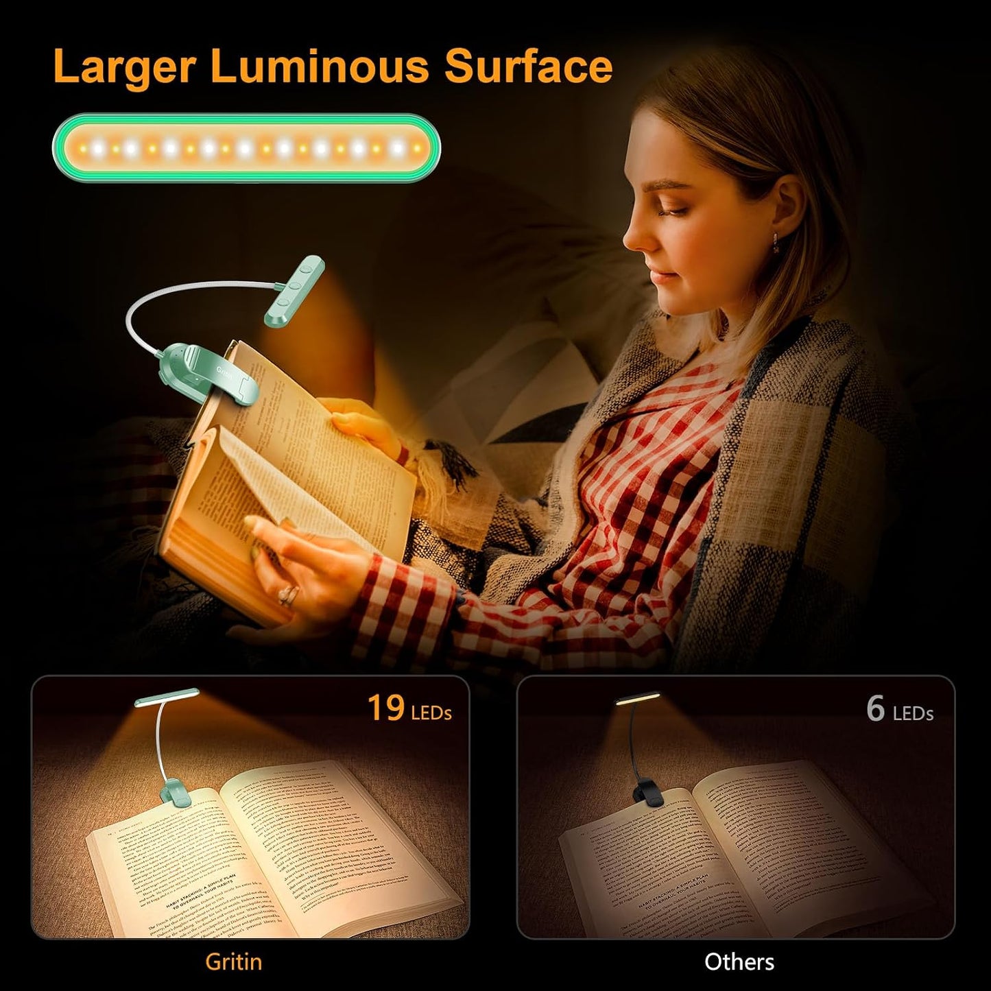 Gritin Rechargeable Book Light for Reading in Bed with 19 LED | Eye Caring 3 Color Temps,5 Brightness Levels,Memory Function,90 Hrs Runtime Flexible Goose Neck Clip on Light for Book Lovers