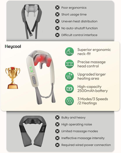 Heycool Cordless Neck and Shoulder Massager with Heat, FSA Eligible HSA