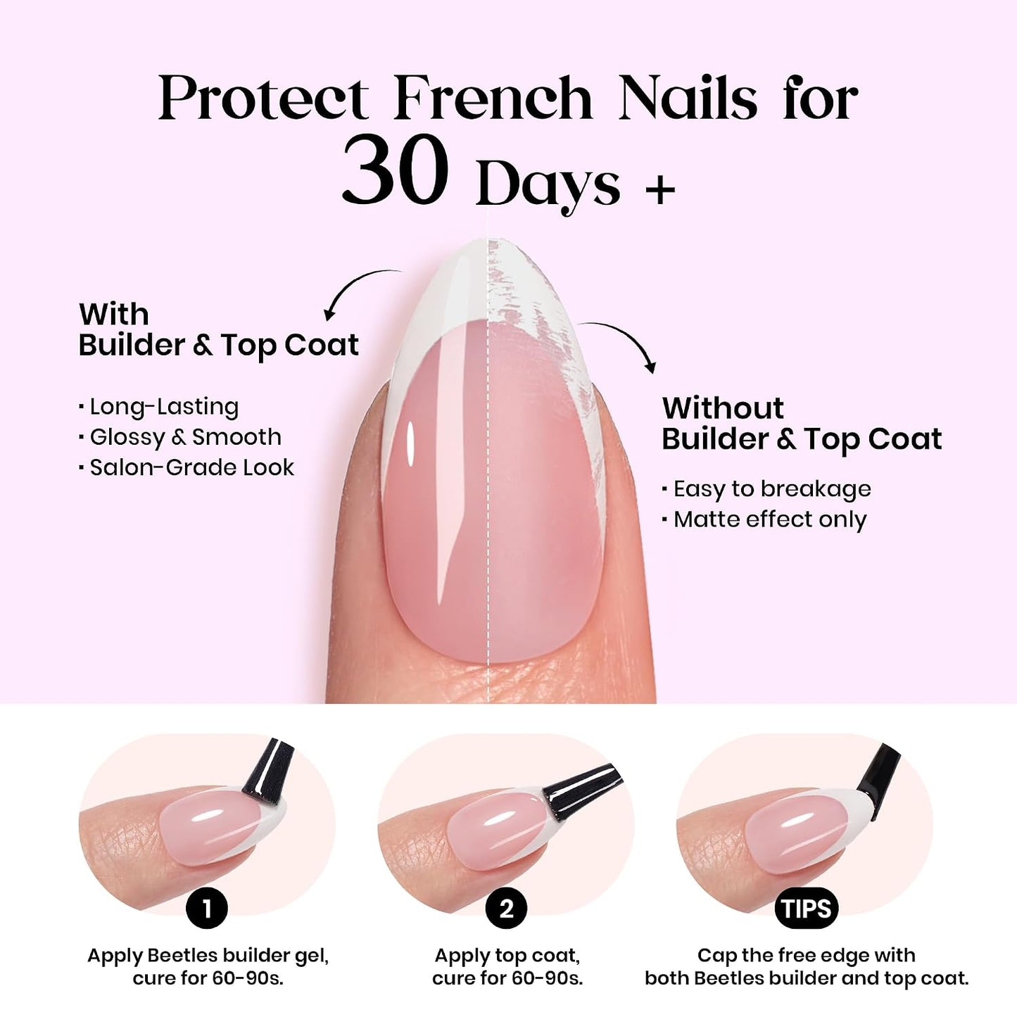 Beetles Press On Nail Kit-Short Square French Tip Press On Nails, 150Pcs Pink French Nail Tips with Nail Glue & Remover Builder Top Coat Nail Lamp, All-in-One DIY Fake Nails Gift for Women