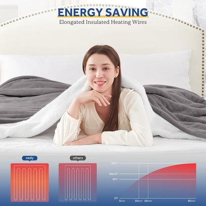 Sealy Heated Blanket Throw with Built-in Button Controller, Reversible Flannel to Sherpa Electric Blanket with 2-10 Hours Auto-Off & 4 Heating Levels, Over-Heat Protection, 50x60 inch, Beige