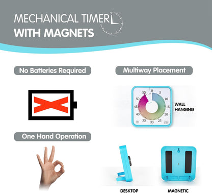 Visual Timer 7.5 inch; 60 Minute 1 Hour Countdown Timer for Kids Classroom Teaching Tool Home Office Meeting, Mechanical Countdown Clock for Exam Time Management Magnetic, Navy Blue with Colorful Disc