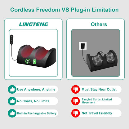 LINGTENG Shiatsu Foot Massager with Heat, FSA Eligible HSA Foot Massager for Foot Massage and Calf Massage, Foot and Calf Massager with Roller, Gifts for Mom & Dad, Fathers & Mothers Day Gifts